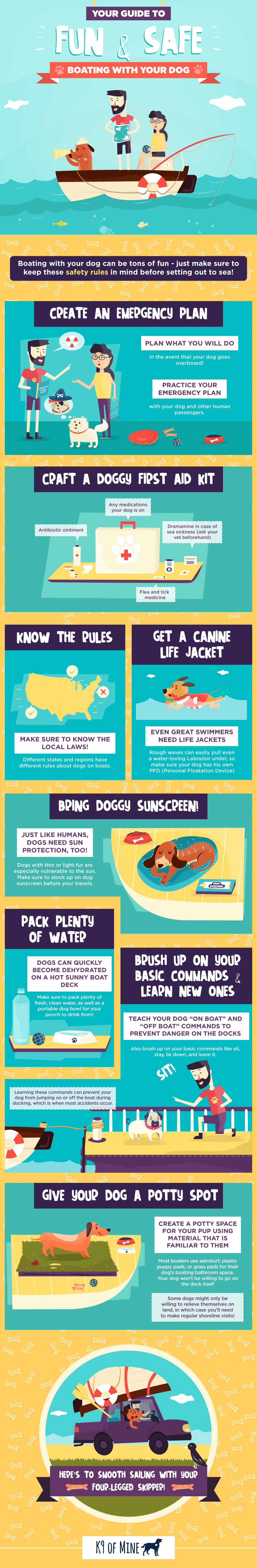 Conseils de sécurité pour les chiens de plaisance : ce qu'il faut savoir avant de partir en mer [Infographie]