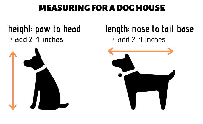 измерване за къща за кучета
