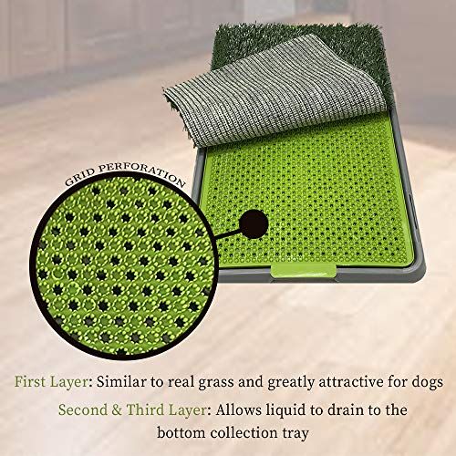 Sonnyridge Easy Dog гърне обучение - направено с изкуствена трева - 3 -слойна система - абсорбира миризми - чудесно за кученца и малки до средни кучета